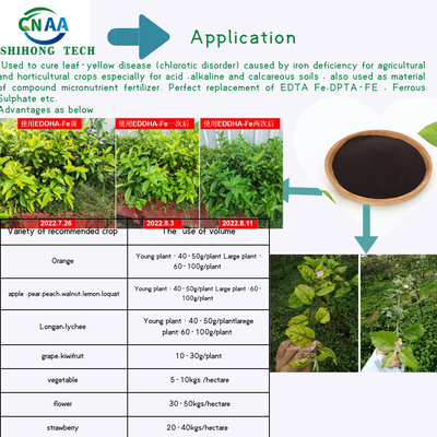 EDDHA FE 6% Chelated Iron Fertilizer For Agriculture Microelement Iron Supplement